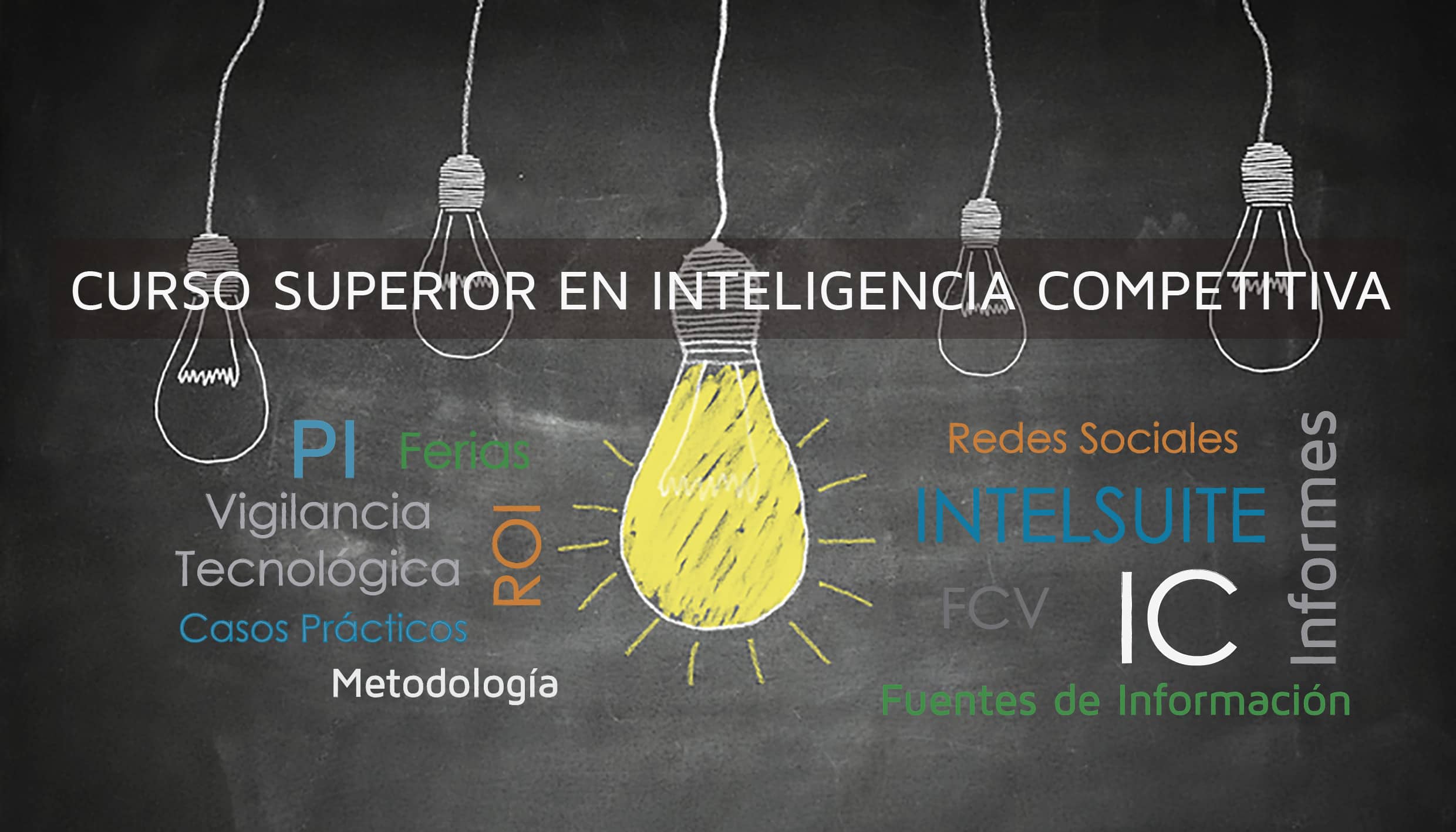 C Mo Integrar La Inteligencia Competitiva En El Proceso De Innovaci N